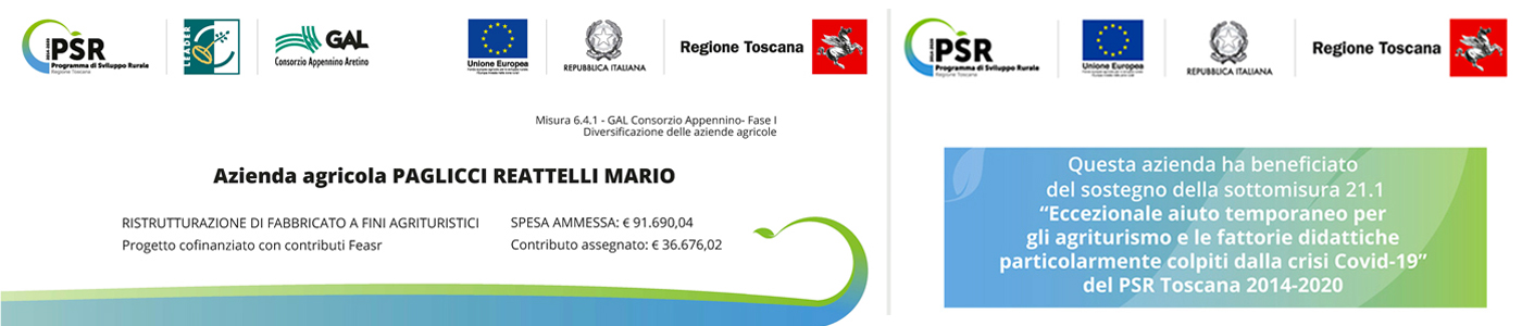 PSR Toscana 2014-2020